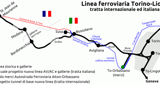 Lyon-Turin