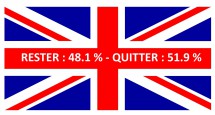 GB